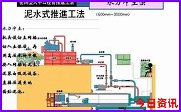 第一次去北京必去的景点