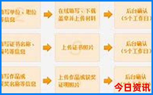 灵山风景区旅游攻略